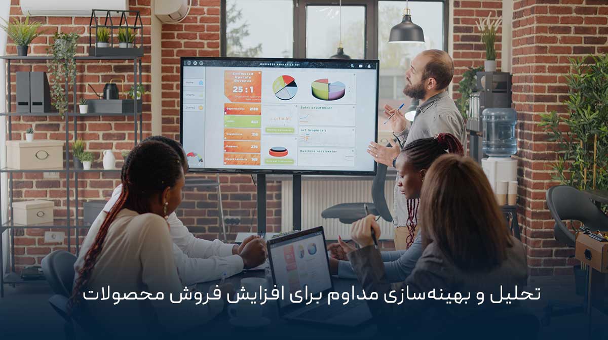 تحلیل و بهینه‌سازی مداوم برای افزایش فروش