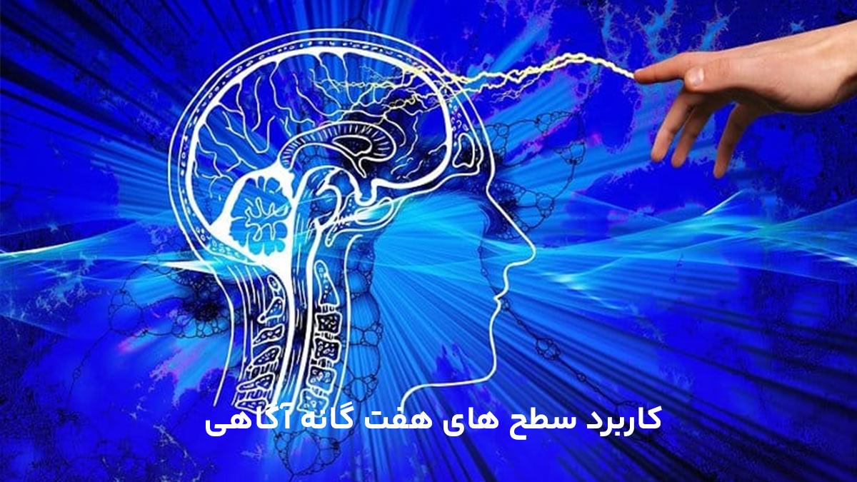کاربرد سطح های هفت گانه آگاهی