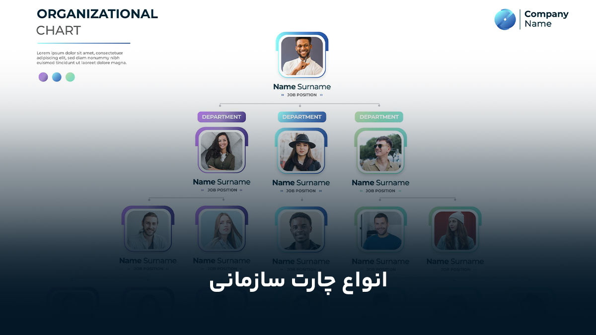  انواع چارت سازمانی 